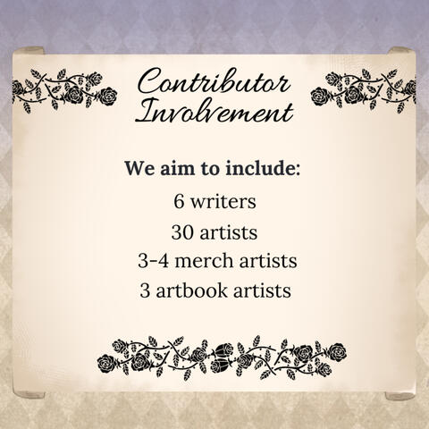 Contributor Involvement